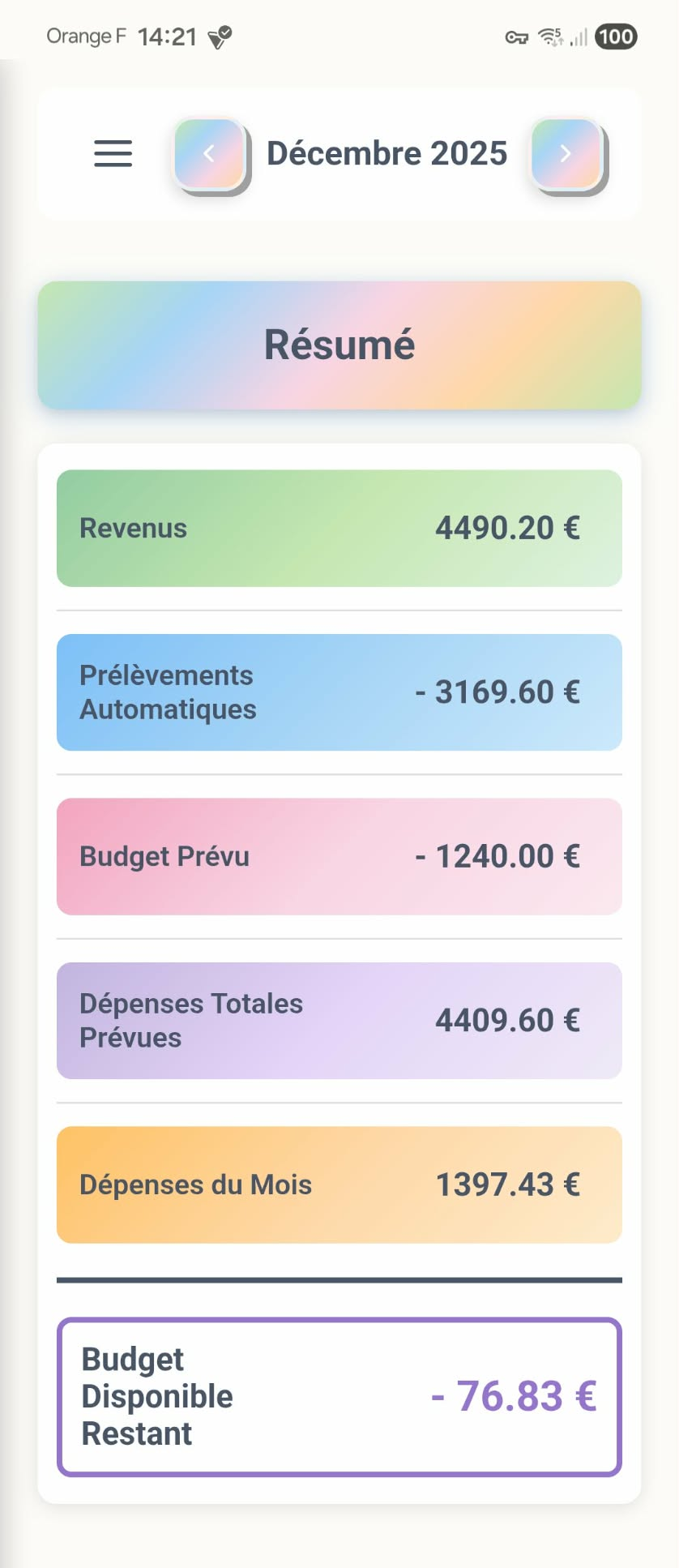 Page Résumé de la version 1 de Mon Budget Tranquille