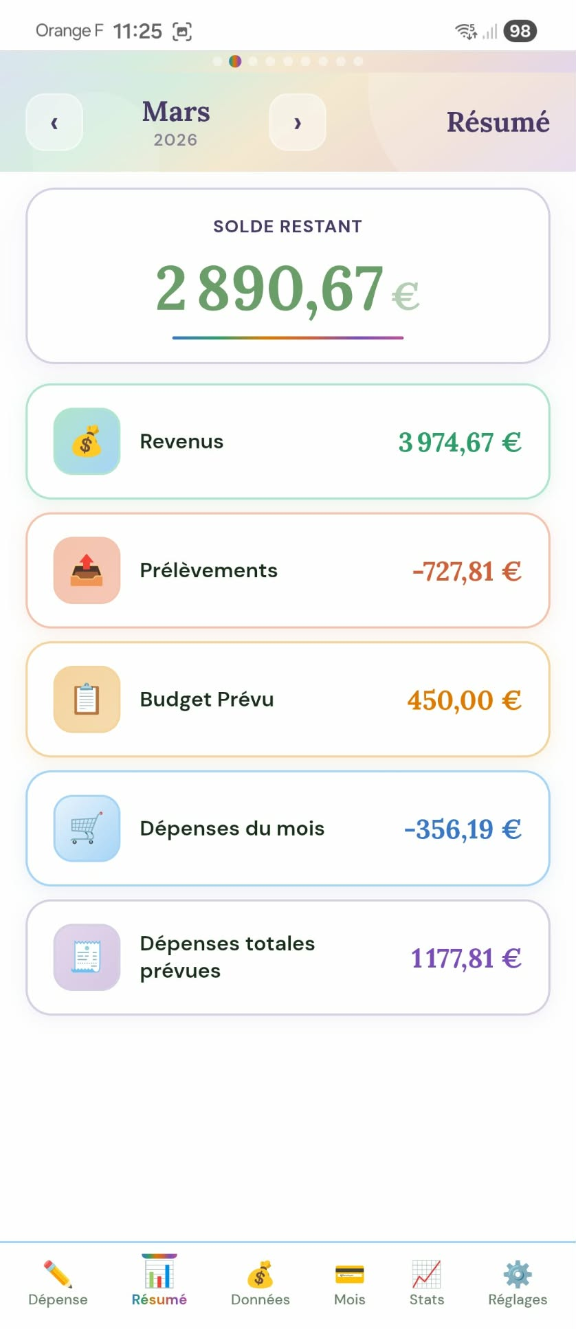 Page Résumé de la version 2 avec les icônes et la structure améliorée