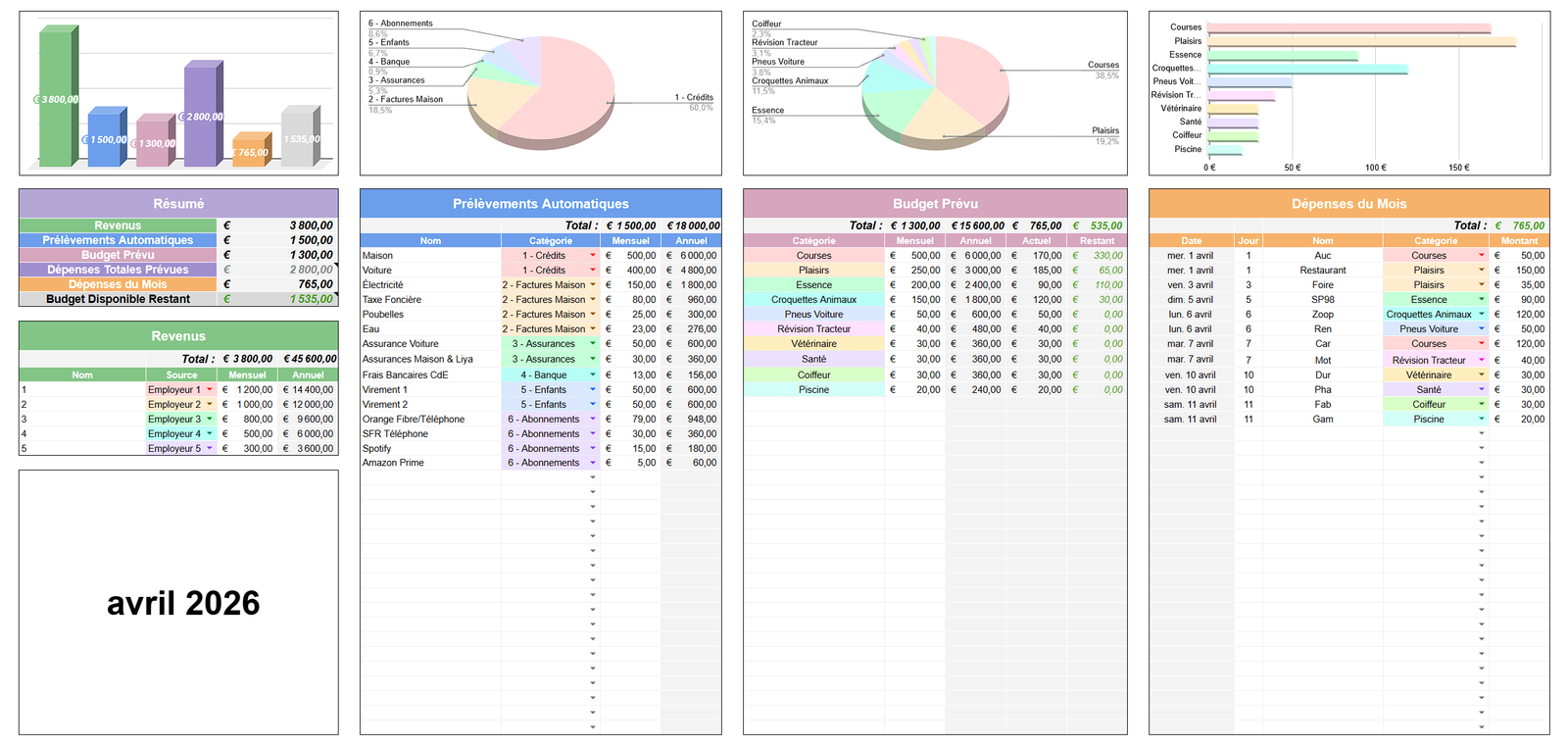 Tableur Budget Mensuel Complet V1