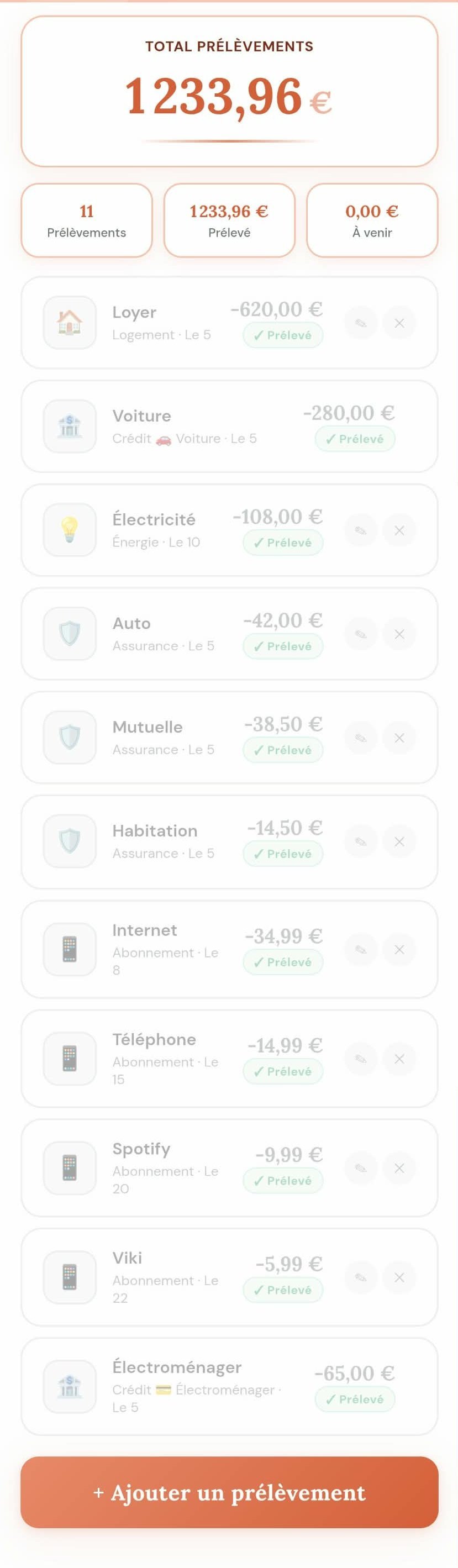 Prélèvements