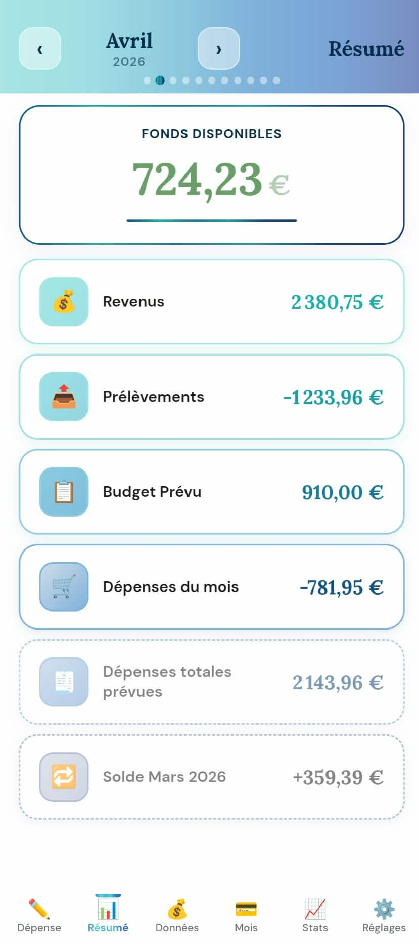 Aperçu du thème Océan