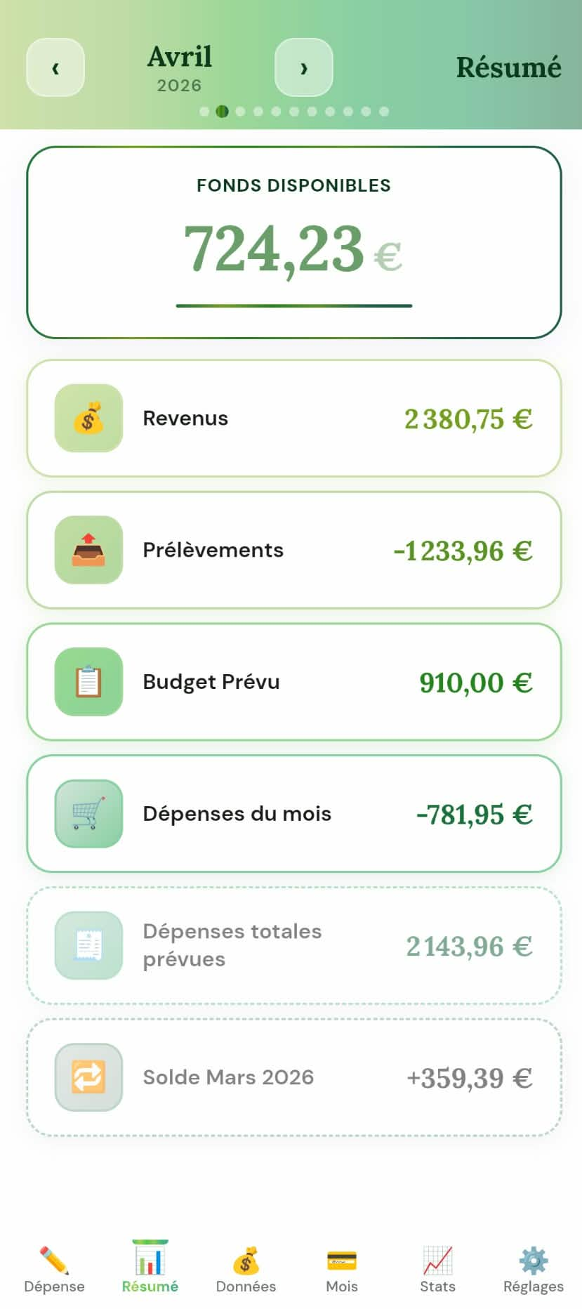 Aperçu du thème Forêt