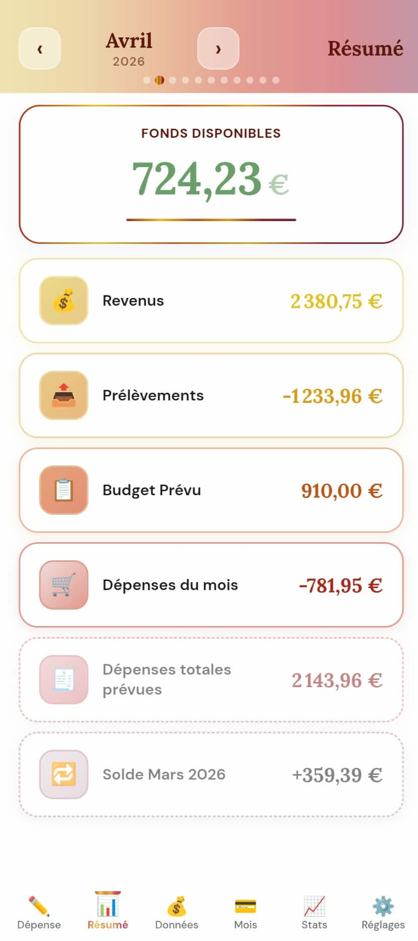 Aperçu du thème Crépuscule