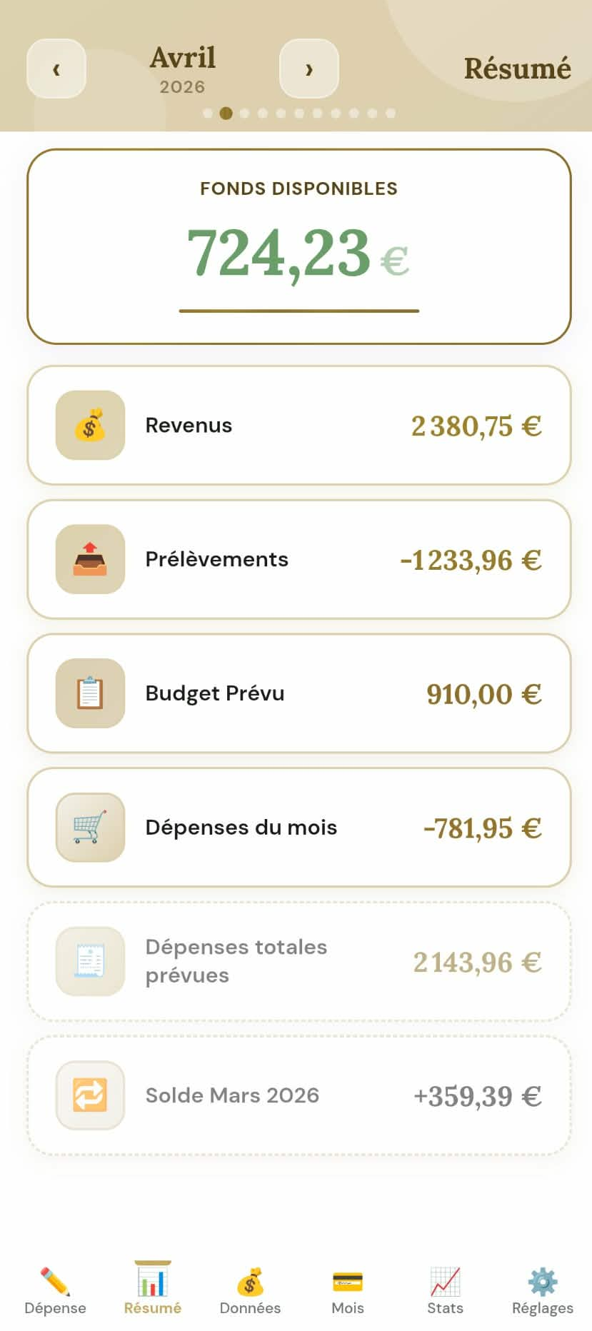 Aperçu du thème Prestige