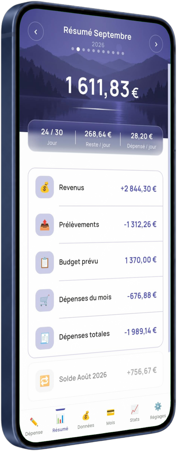 Mon Budget Tranquille, page Résumé
