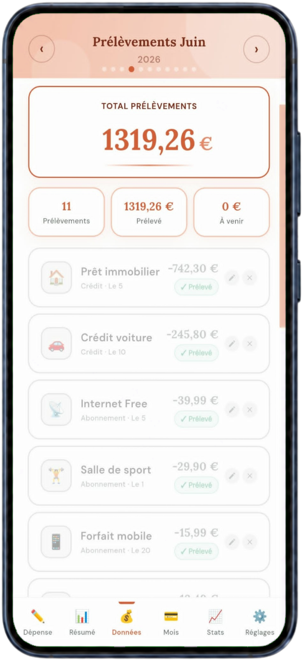 Prélèvements